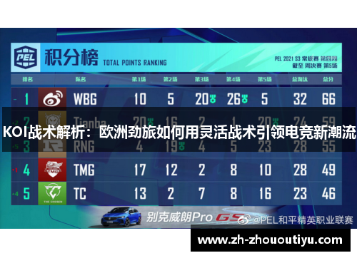 KOI战术解析：欧洲劲旅如何用灵活战术引领电竞新潮流
